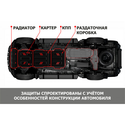 Защита Картера двигателя, КПП, Радиатора, Раздаточной коробки АвтоБроня для Toyota Fortuner 2020- II AN160 рестайлинг, Сталь 45778 мм - Арт. K111.05770.1